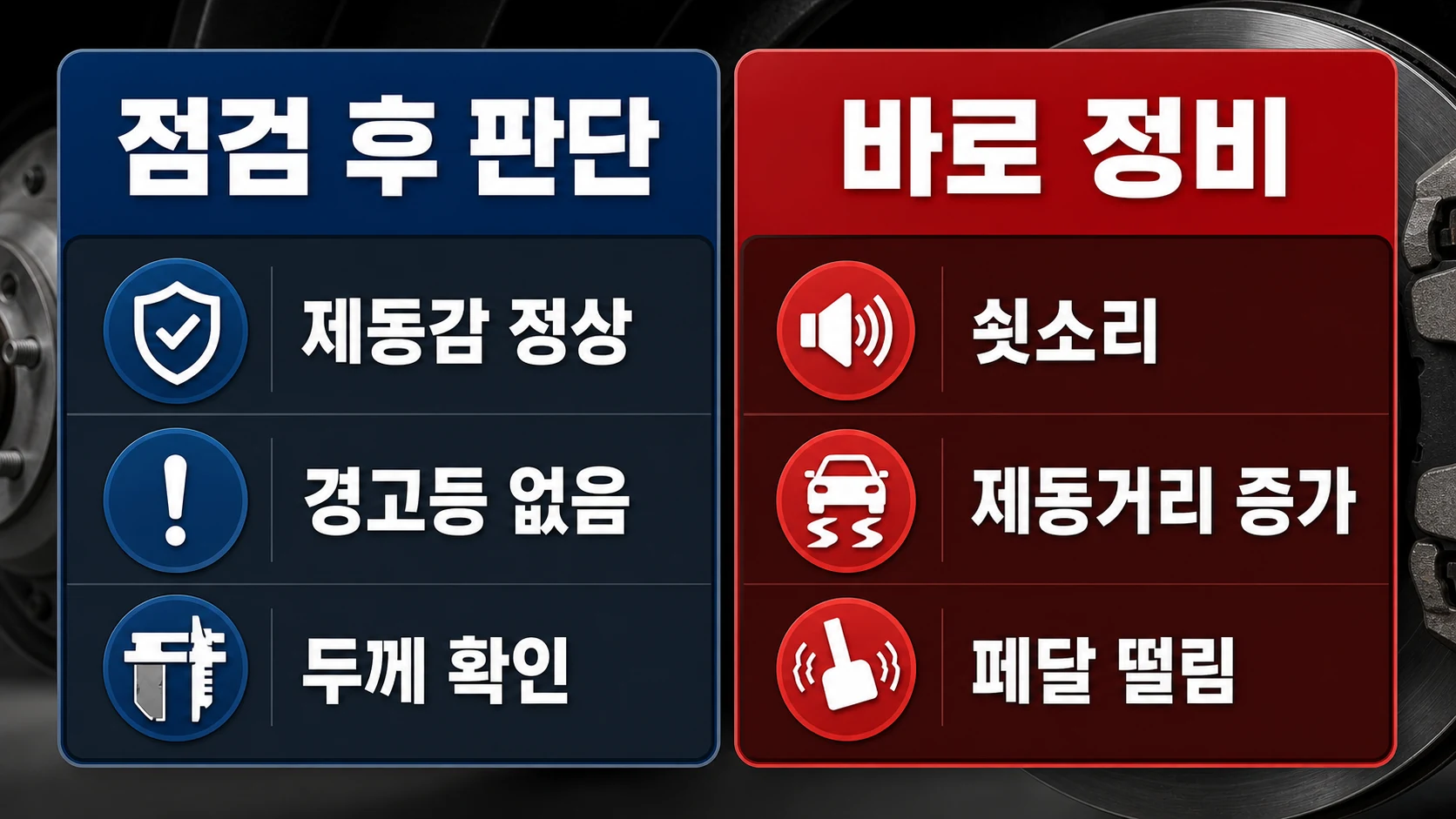 브레이크 패드 교체를 점검 후 판단할 상황과 바로 정비해야 할 상황 비교표