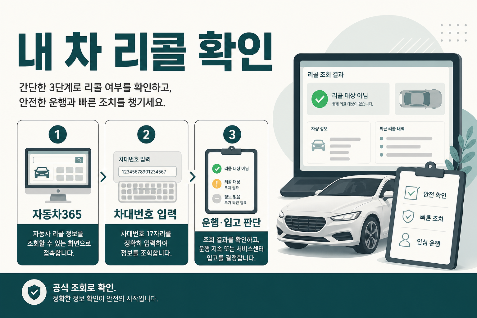 자동차365에서 차대번호를 넣어 리콜 여부를 확인한 뒤 운행이나 입고를 판단하라는 안내 그림