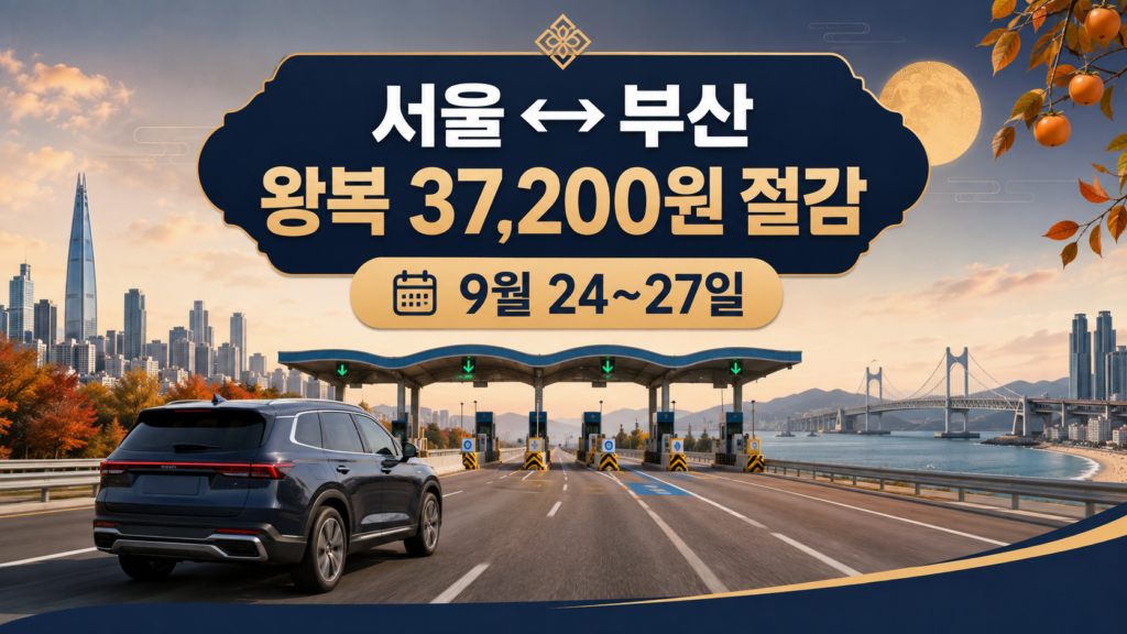 서울과 부산을 왕복하는 1종 승용차의 추석 고속도로 통행료 37,200원 절감 계산 이미지